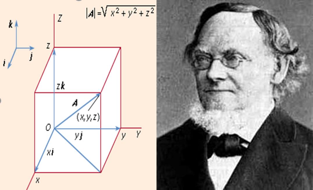 YochayJ's tweet image. Discovering the roots of linear algebra? Meet Hermann Grassmann, the genius behind vector spaces &amp;amp; multidimensional analysis. Despite shaping the field, his name rarely echoes in classrooms today. A true pioneer, unjustly overshadowed. #Grassmann #MathInnovator #LinearAlgebra