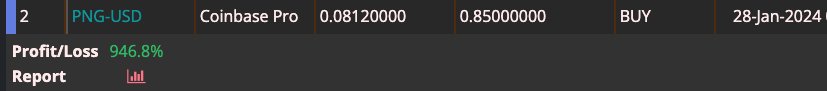 CryptoMeterIO's tweet image. $PNG&apos;s profit soared to a staggering 900% in just a month following our signal! 🚀🌟 #Crypto #BitcoinHalving 

cryptometer.io/ai-crypto-scre…