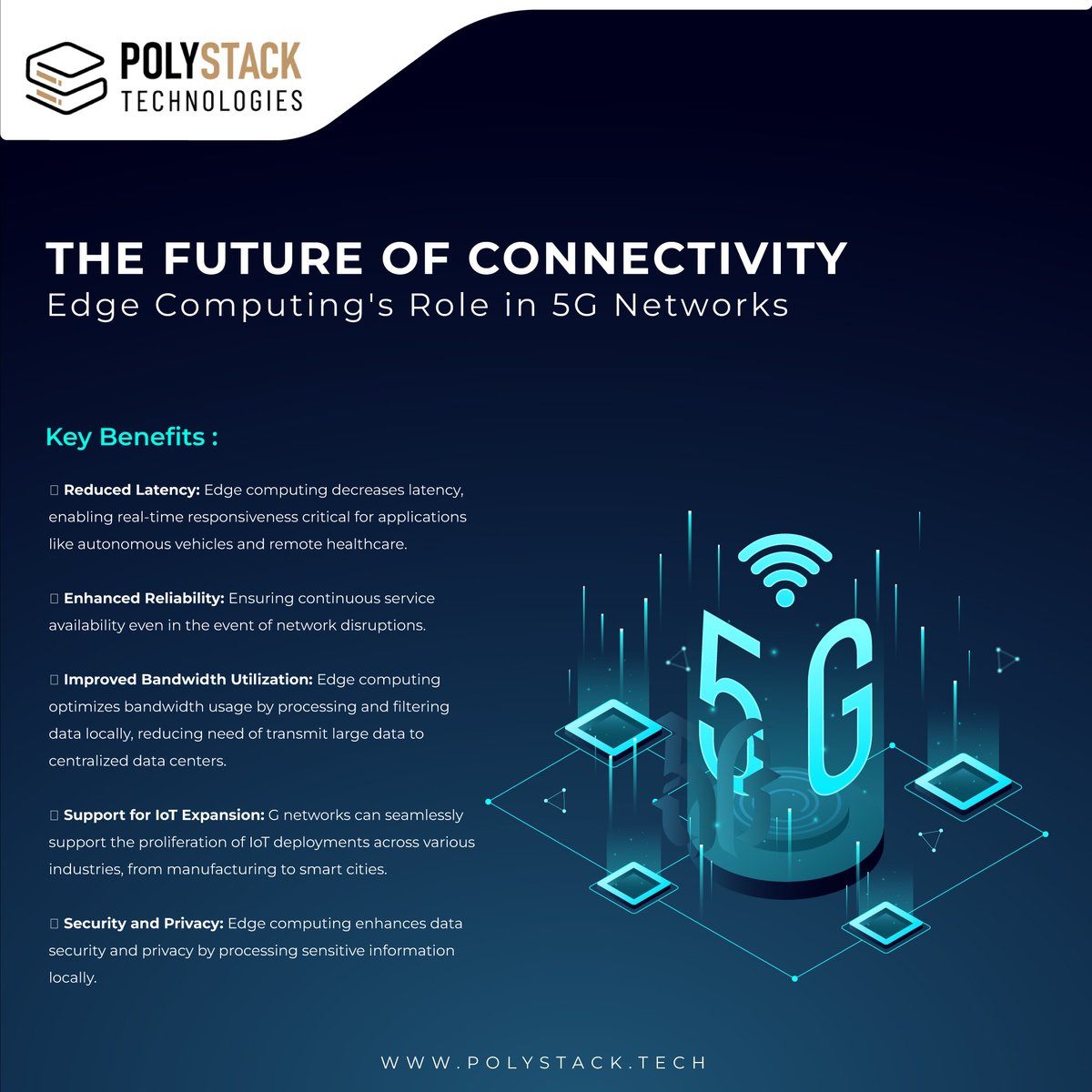 Polystack_Tech's tweet image. Future 5G tech tackles complex network demands: high speeds, multi-tenancy, &amp;amp; tech convergence. #Edgecomputing, processing data closer to its source, enhances performance, security. edge computing offer novel service opportunities. Crucial for 5G security and wireless networks.