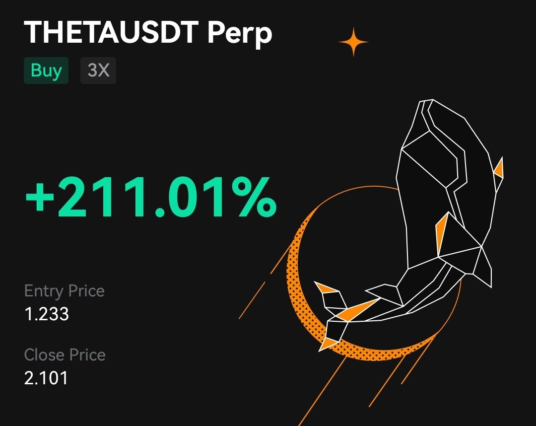 Family can eat today ser thank you🤣 <a href="/ElevateTrading/">Elevate</a> <a href="/CryptoWarrior01/">JustSumCryptoDude</a>