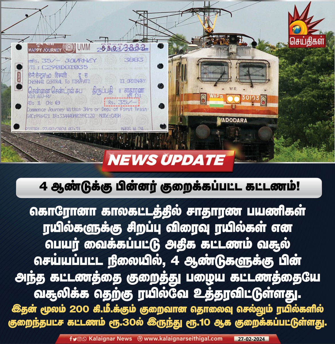 Kalaignarnews's tweet photo. 4 ஆண்டுக்கு பின்னர் குறைக்கப்பட்ட கட்டணம் !
#TrainFair #SouthernRailway #Corona #KalaignarSeithigal https://t.co/D8gzAhUztC