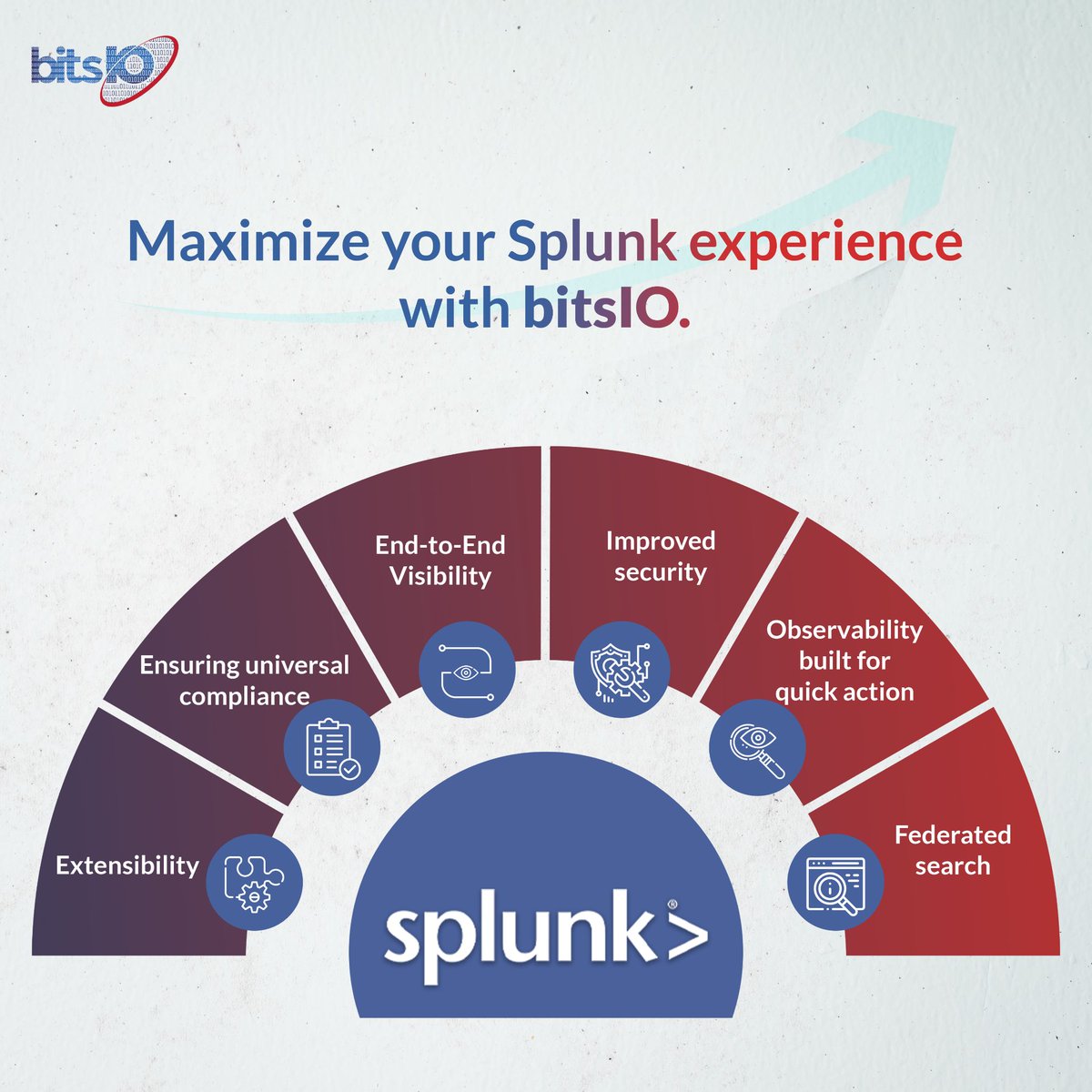Get the best out of Splunk with bitsIO. 

Let us guide you in achieving true observability, better performance, thoughtful planning, and happier customers. 

Click here: lnkd.in/eyqCSrH 
and schedule a free consultation to learn about our tailored Splunk solutions.