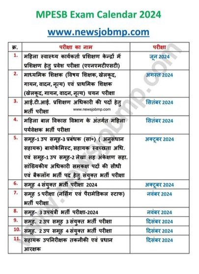 Heartfelt appreciation to the Chief Minister of Madhya Pradesh for paving the path to employment opportunities. March 1st holds the promise of our long-awaited appointment letters, bringing immense joy to our families.💐😇
#युवाओं_की_मोहन_सरकार