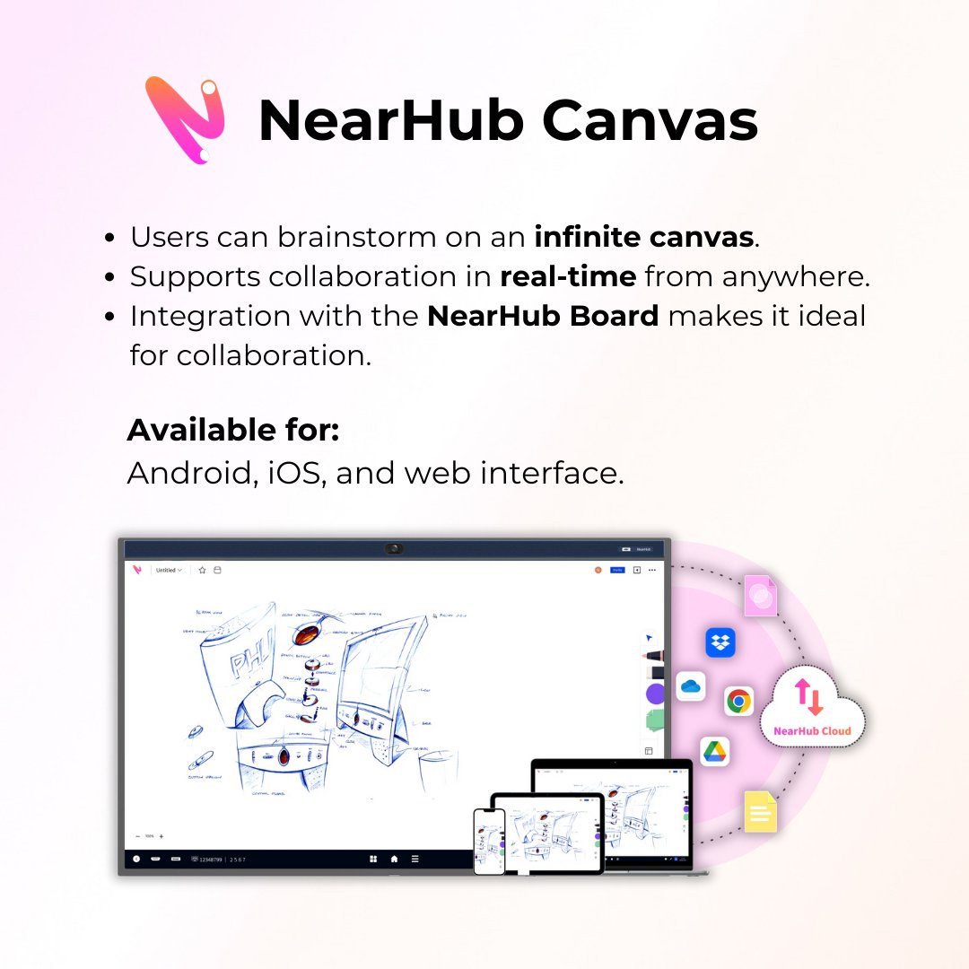 Nearhub1 tweet picture