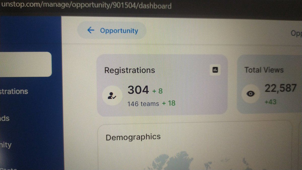 hack_to_crack's tweet photo. And, with this mark we have cross the more than 300+ registration https://t.co/Xd6JjdKiES