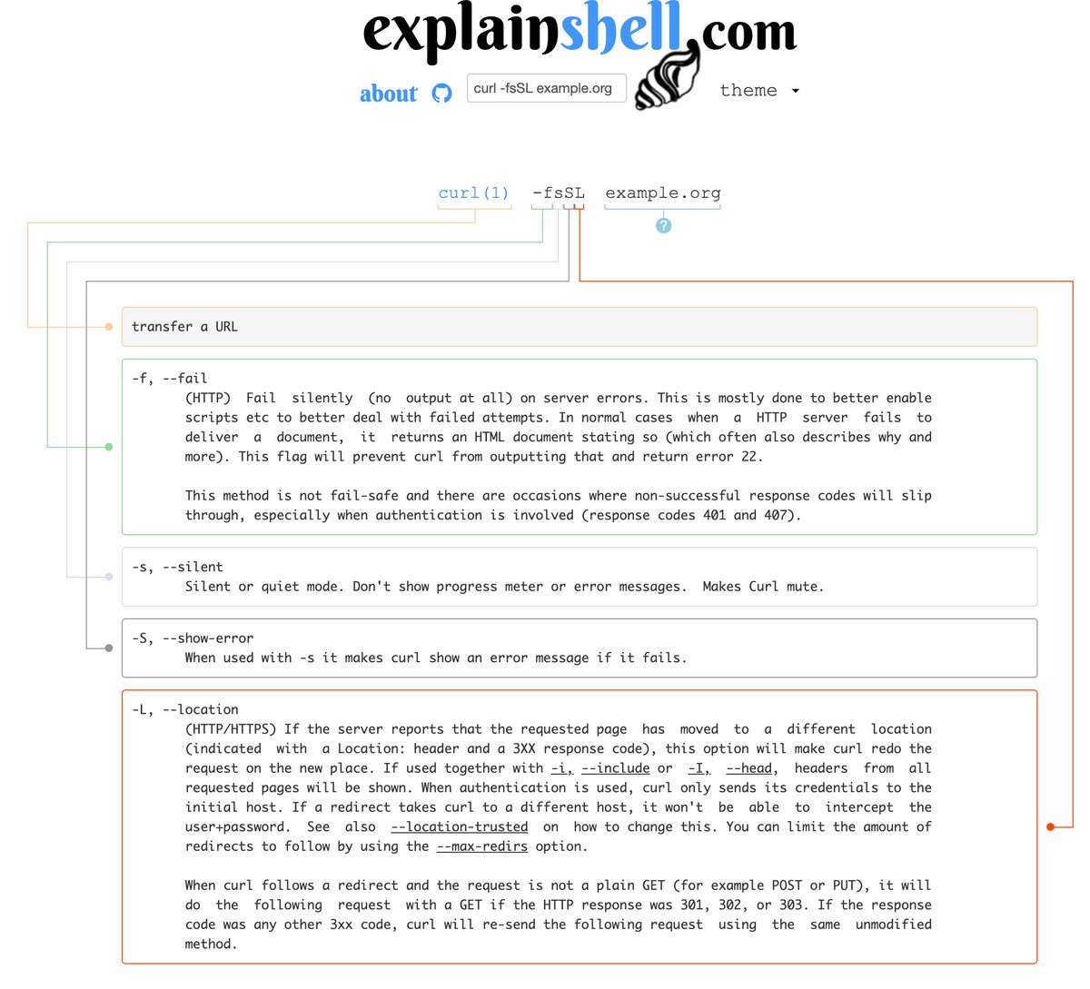 tison1096's tweet image. I found an excellent shell helper (better than #ChatGPT, for sure) when implementing this #GreptimeDB issue -

explainshell.com/explain?cmd=cu…