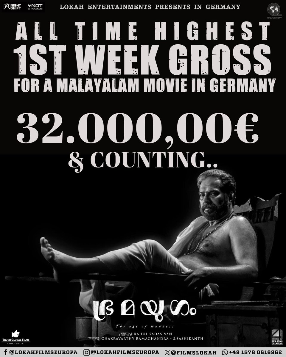 #Bramayugam All time Highest 1st week gross for a Malayalam movie in germany 🇩🇪 @FilmsLokah @4SeasonCreation 👏🏻 @chakdyn @SamadTruth @allnightshifts @StudiosYNot @Truthglobalofcl