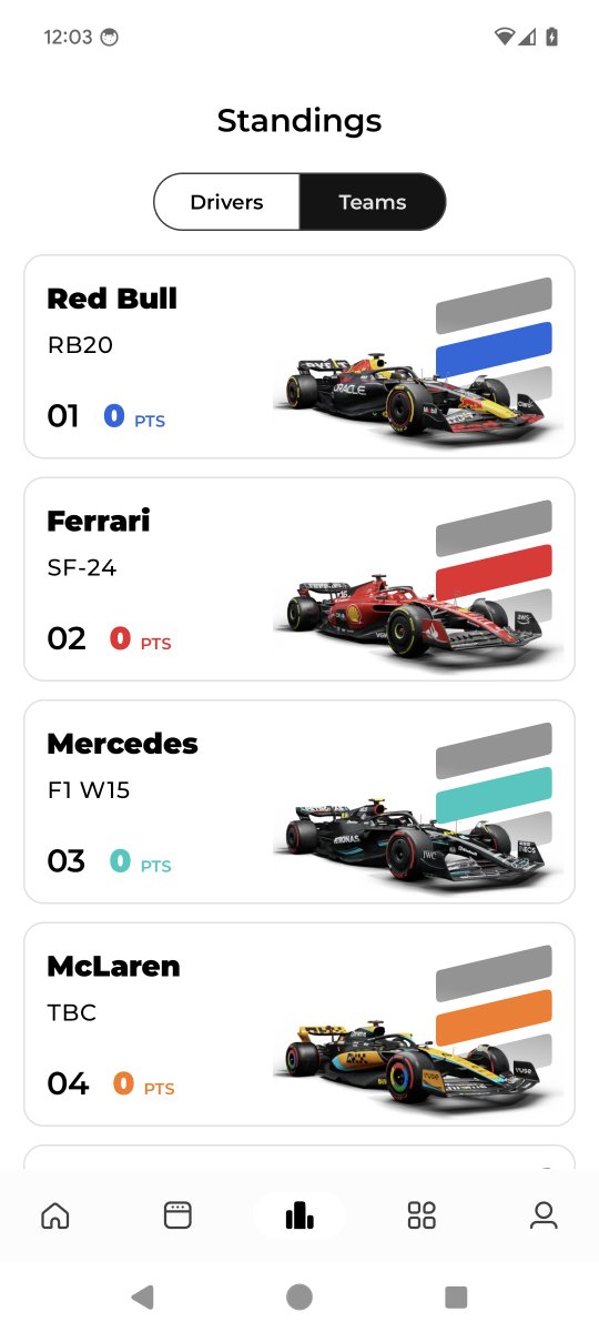 aerrow_krishh's tweet image. The #BoxBoxAndroid app is cooking up my friend. We are updating the app with the latest tech so that we can bring more awesome features in future. We are working hard to finish a solid usable app. Here are some sneak peeks:

#boxbox #boxboxclub #F1 #Formula1