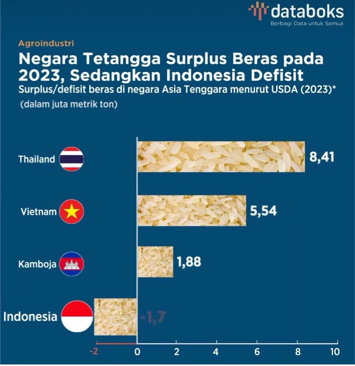 Ga ada alasan yg lebih konyol lagi ya utk mencari pembenaran.... Plissss jgn bohongin rakyat hanya demi ambisi kekuasaan...