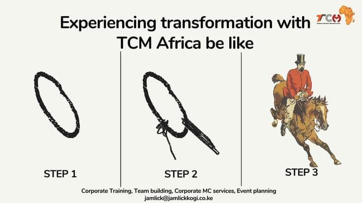 Experience #transformation with TCM Africa  on capacity building, team development and #event #planning.
@McKogi @citizentvkenya @SakajaJohnson