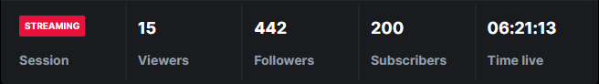 7 days ago we had 25 subs. Been grinding every single day this past week and y'all have been showing up and showing out for me man, thank you so so SO much <3