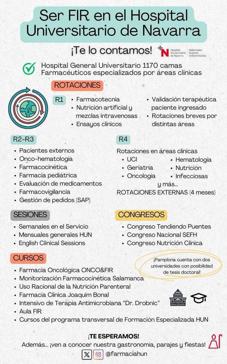 farmaciahun's tweet photo. 📢 ¡Futuros residentes! ¡Ya queda menos para la elección de plazas! Os hemos preparado está infografía con los aspectos más relevantes de la residencia en farmacia hospitalaria del HUN. Si tienes cualquier duda, contacta con nosotros. #fir #fir2024 @farmaciahun @sefh_ https://t.co/sb4zPulRIZ