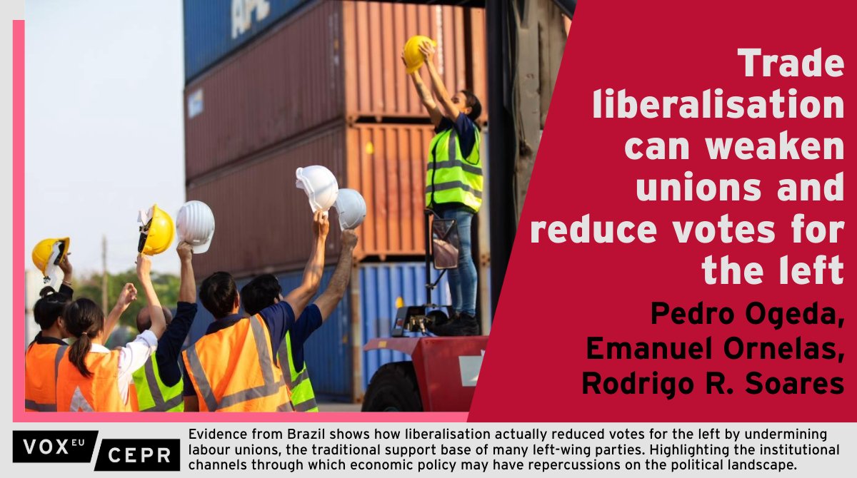 Evidence from #Brazil shows how trade liberalisation actually reduced votes for the left by undermining labour unions, the traditional support base of many left-wing parties. P Ogeda, @EmanuelOrnelas_ @FGVBrazil @EconFGVSP, R Soares @Insper ow.ly/mnCw50QxNUR