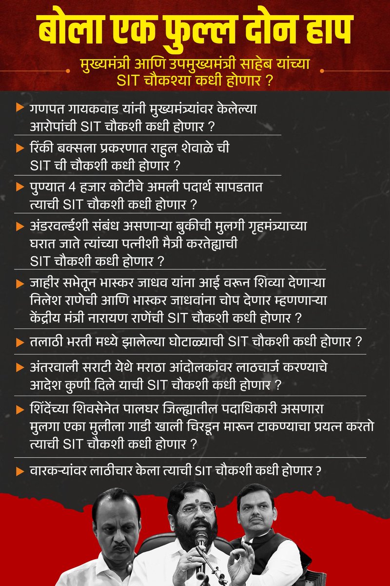 या प्रकरणाच्या SIT चौकशा कधी होणार ?