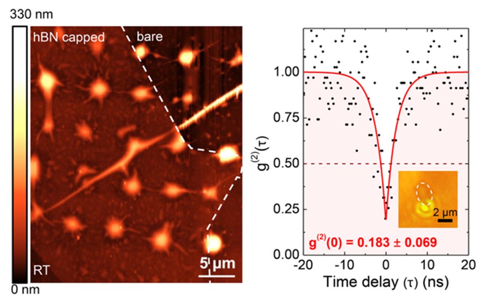 IOP Nano tweet media