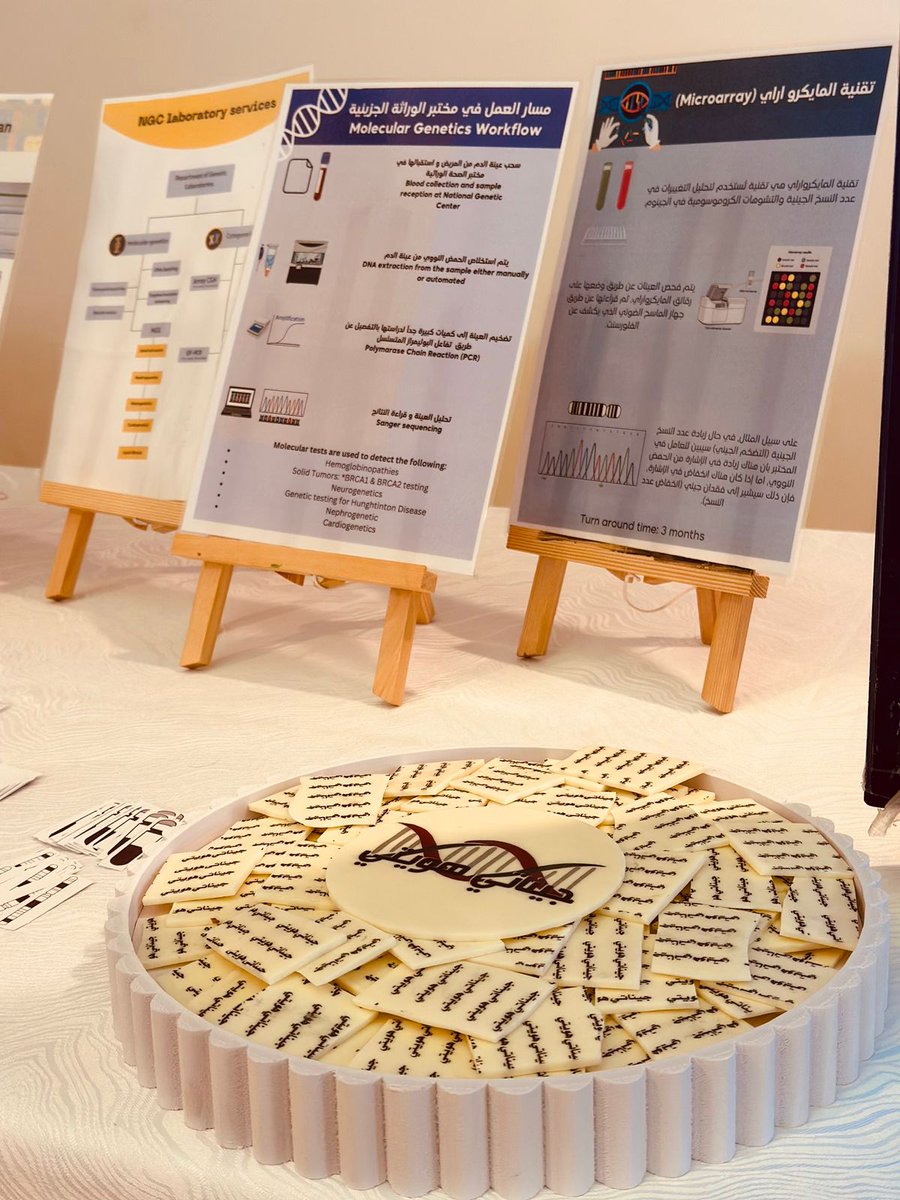 intisarhs2012's tweet photo. Here is the participation of the National Genetic Center at #Royal Hospital for #RareDiseaseDay https://t.co/Shu3UReow0