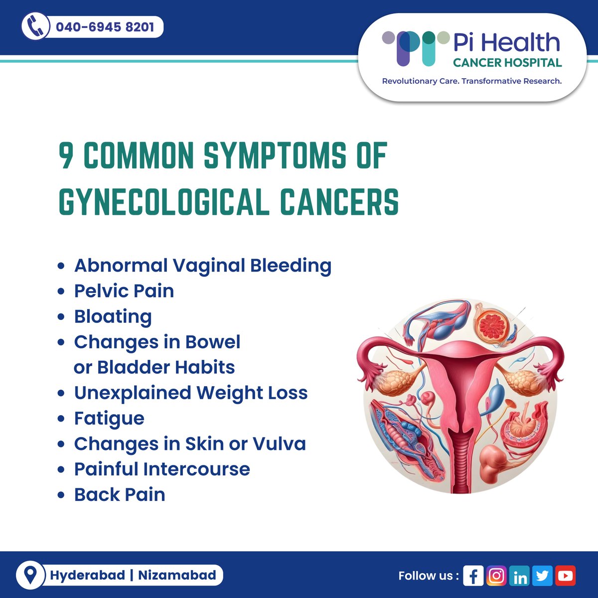 🌸 Women's Health Alert! 🌸 Understanding the common symptoms of #gynecologicalcancer is crucial for early detection. 🚨 If you or someone you know is experiencing any of these signs, it's time to prioritize health and seek guidance. Knowledge is power!  #PiHealthCancerHospital