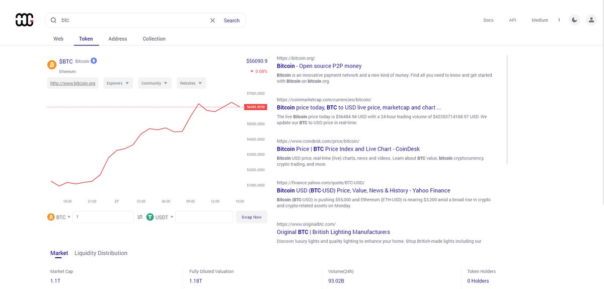Bitcoin has soared past $55,000! 🚀 

Stay updated with the latest prices and trends by searching 'bitcoin' at w3goo.com. Don't miss out on the action! 📈🔥
#Bitcoin #cryptocurrency #investing #BitcoinHalving