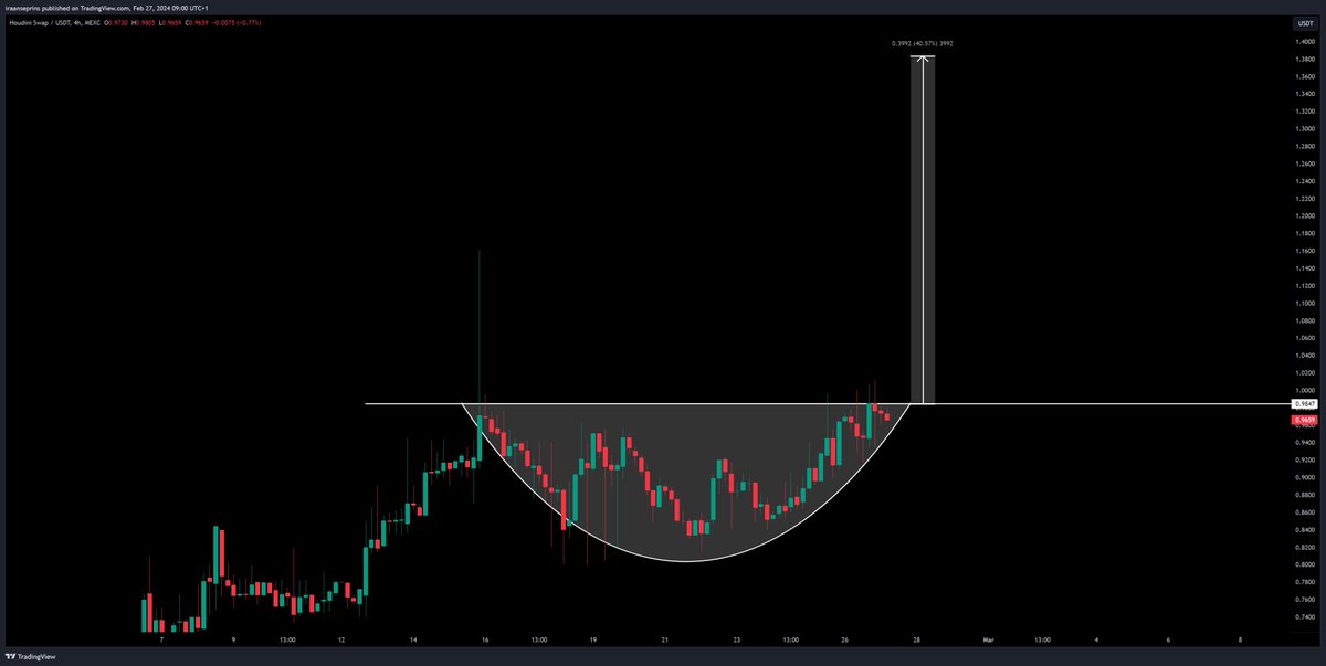 cryptostasher tweet picture