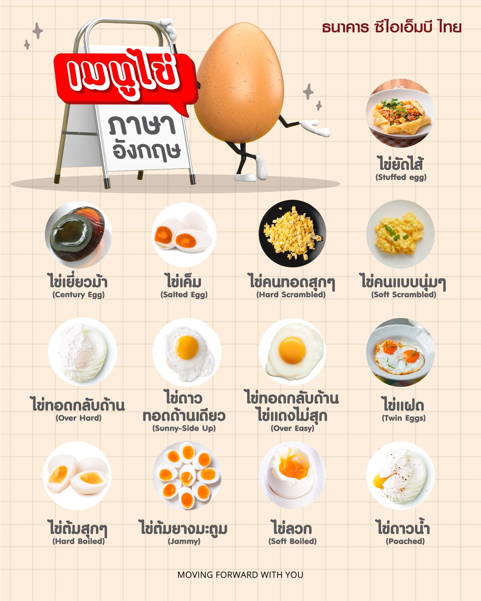 CIMBTHAIBank's tweet photo. 🥚แจกเมนูไข่ [ภาษาอังกฤษ] 
มาดูกันคำไหนที่เพื่อนๆคุ้นเคยบ้างงงง
v
v
...และชอบกินไข่แบบไหนกันที่สุด???

#ธนาคารซีไอเอ็มบีไทย #CIMBTHAIBank #MovingForwardWithYou