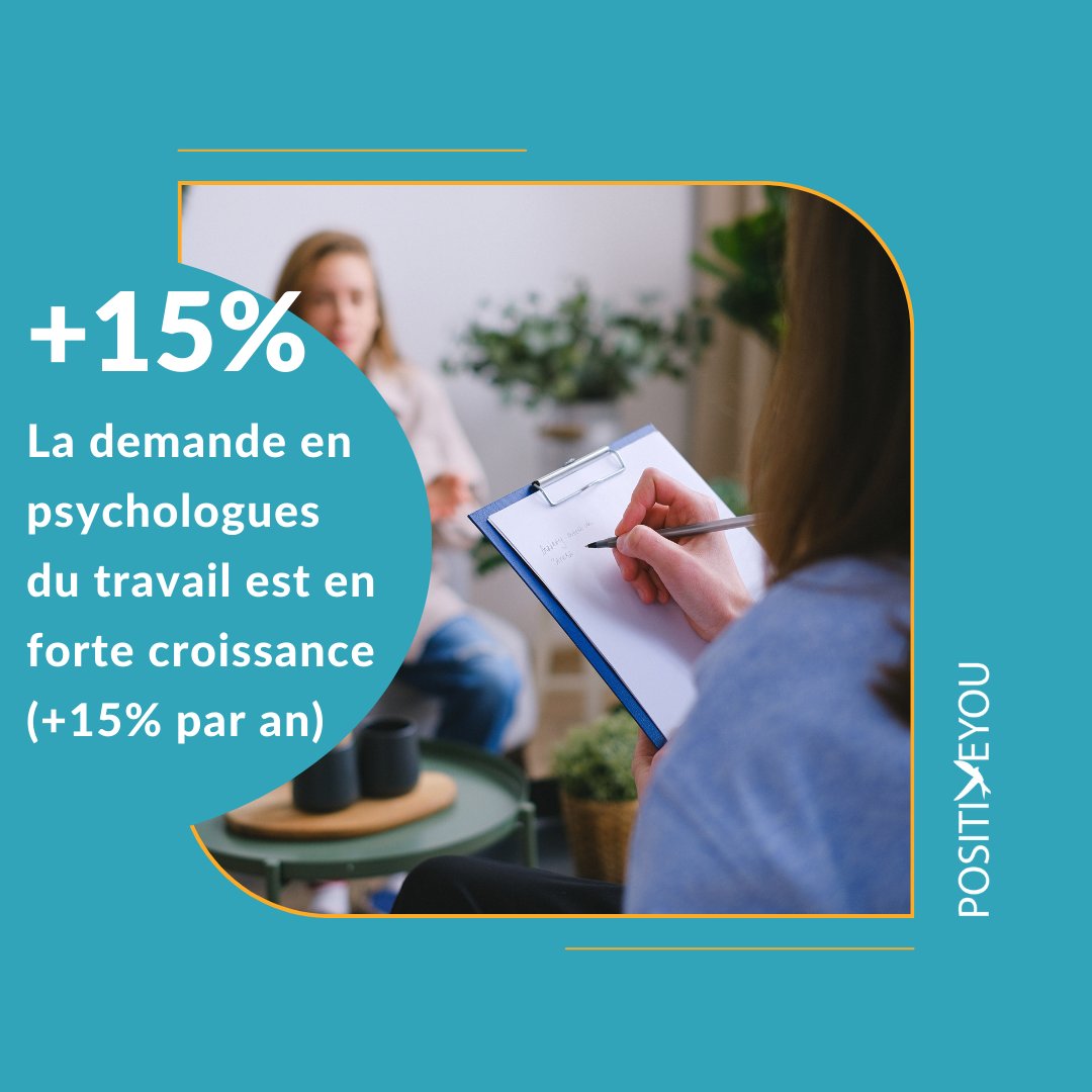 #Lechiffredelasemaine psychologie du travail

Depuis 15 ans, les psychologues du travail, praticiens en clinique du travail, sont de plus en plus sollicités. 👩‍⚕️

La demande en psychologues du travail est en forte croissance (+15% par an) 📈

(source : FF2P, 2023).