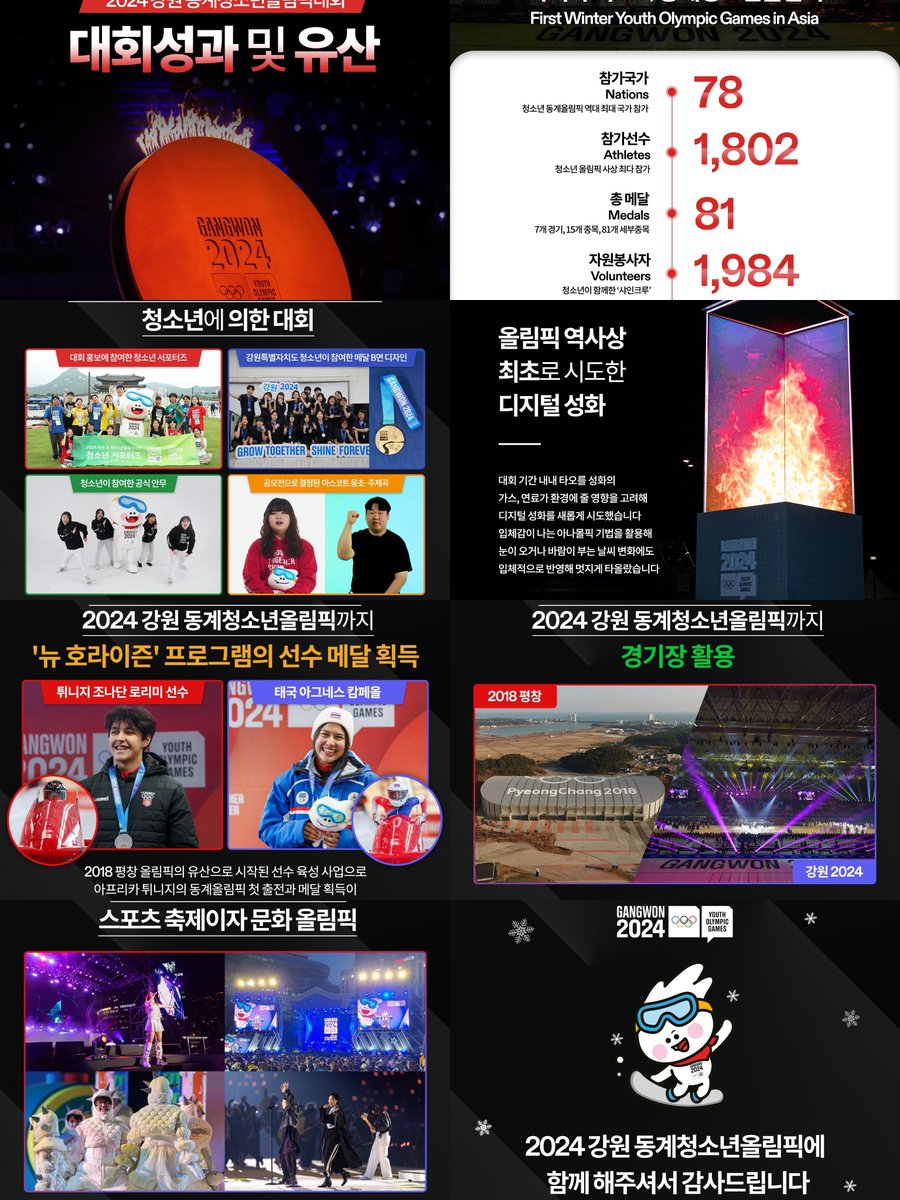 2024 강원 동계청소년올림픽대회의 성과와 유산🎇 #강원2024 #2024강원동계청소년올림픽 #Gangwon2024 #YouthOlympics