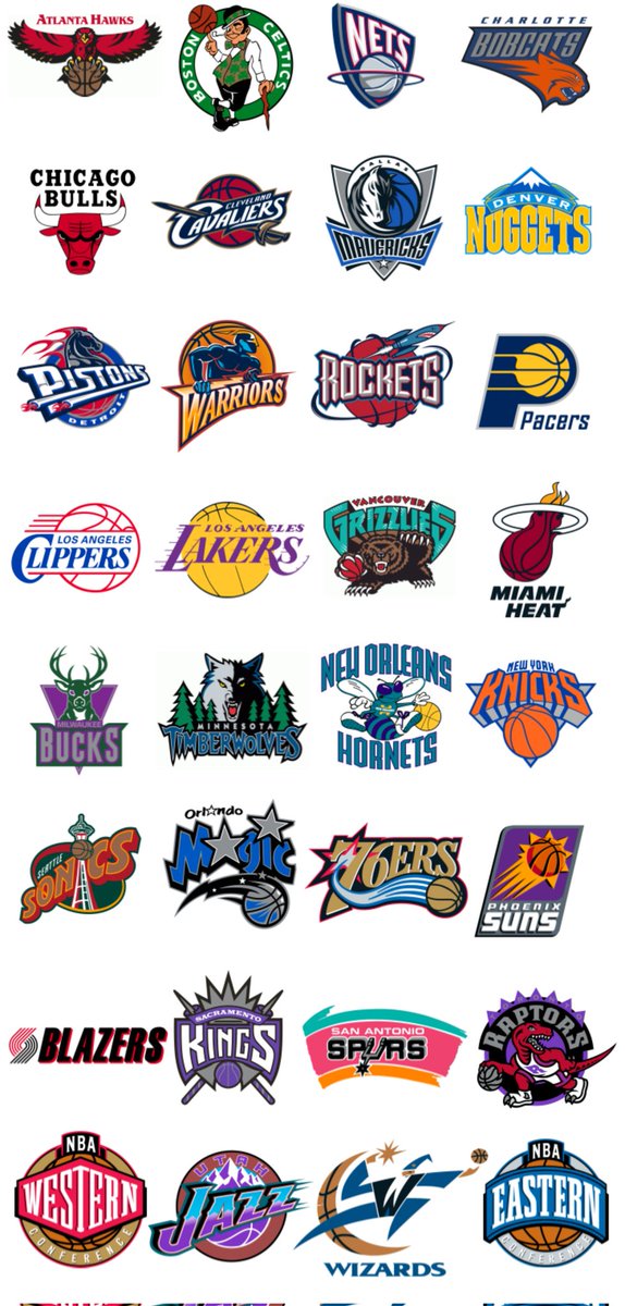 @161phen Boring, modern NBA vs if each team used their best (subjective) logo
