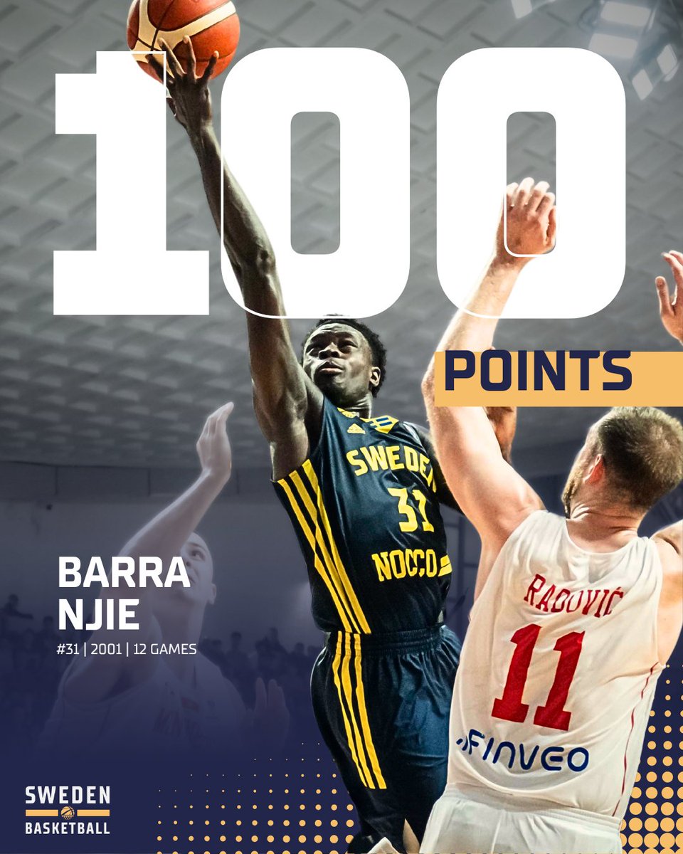 Only the beginning. 🫡🇸🇪

<a href="/NjieBarra/">Barra Njie</a> capped off an exciting <a href="/EuroBasket/">FIBA EuroBasket</a> Qualifier's window by reaching his first 1️⃣0️⃣0️⃣ POINTS with the Men's NT! 

Congrats Barra - we're looking forward to many more. 👏

#SwedenBasketball | #DareToBelieve