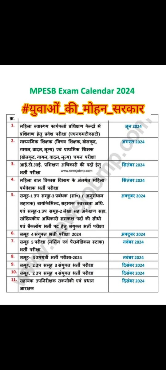 #युवाओं_की_मोहन_सरकार
<a href="/CMMadhyaPradesh/">Chief Minister, MP</a>
<a href="/DrMohanYadav51/">Dr Mohan Yadav</a>