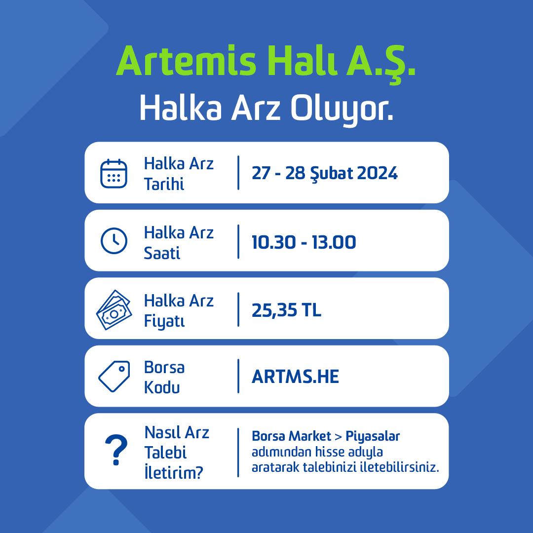 fibabanka's tweet photo. Artemis Halı A.Ş. halka arz oluyor!
Şimdi Fibabanka Mobil’den, Borsa Market > Piyasalar adımından halka arzlara katılarak Türkiye'nin önde gelen şirketlerine ortak olma fırsatına sahip olabilirsin.
#ARTMSHE #HalkaArz #BorsaMarket #FibabankaMobil https://t.co/9rjR4N3j88