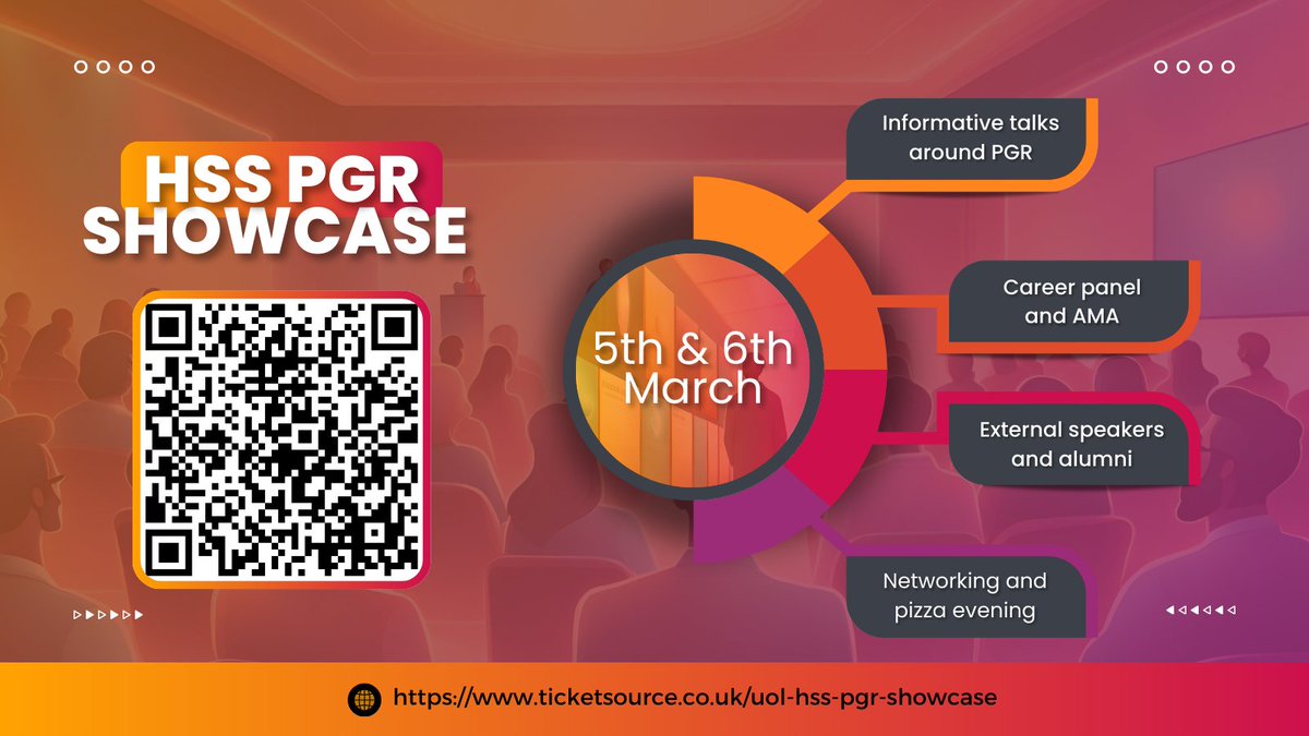 Only 1 week to go until the start of the @livuniHSS PGR Showcase! Follow the link to see the programme and book on to whichever session(s) look best for you! ticketsource.co.uk/uol-hss-pgr-sh…