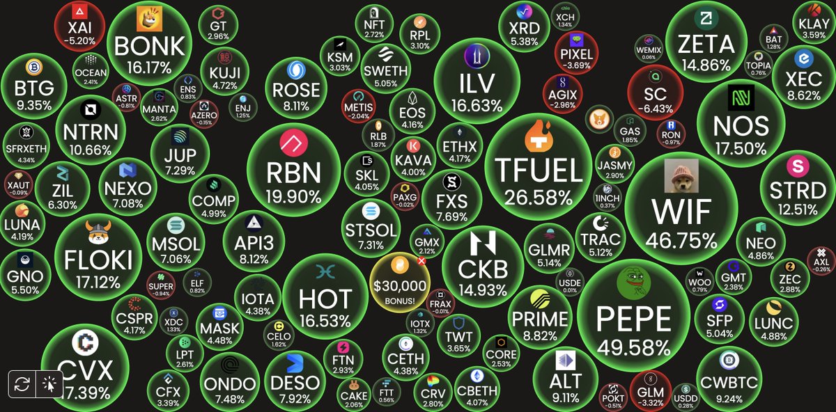 Crypto Banter tweet media