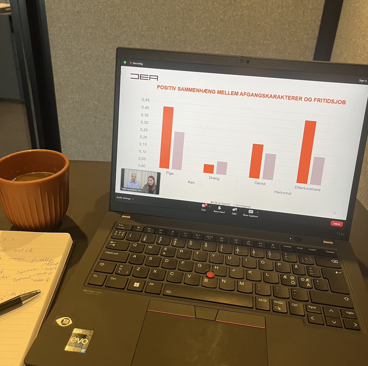 Et fritidsjob giver højere karakterer! 👍🏼 Flot og entydigt resultat som <a href="/TaenketankenDEA/">Tænketanken DEA</a> præsenterer på webinar. Alle grupper får højere karakterer, også når der korrigeres for elevens resultat i nationale test. Det kalder da på, at endnu flere unge bør få et fritidsjob 🌟