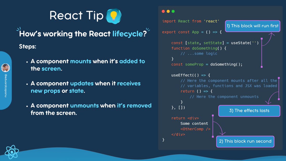 capanu2's tweet image. Did you know that this is one of the most used interview question for ReactJS?

PS: I share one post a week on React. Follow me for more tips and information! 🙂 

#React #ReactJS #ReactTip