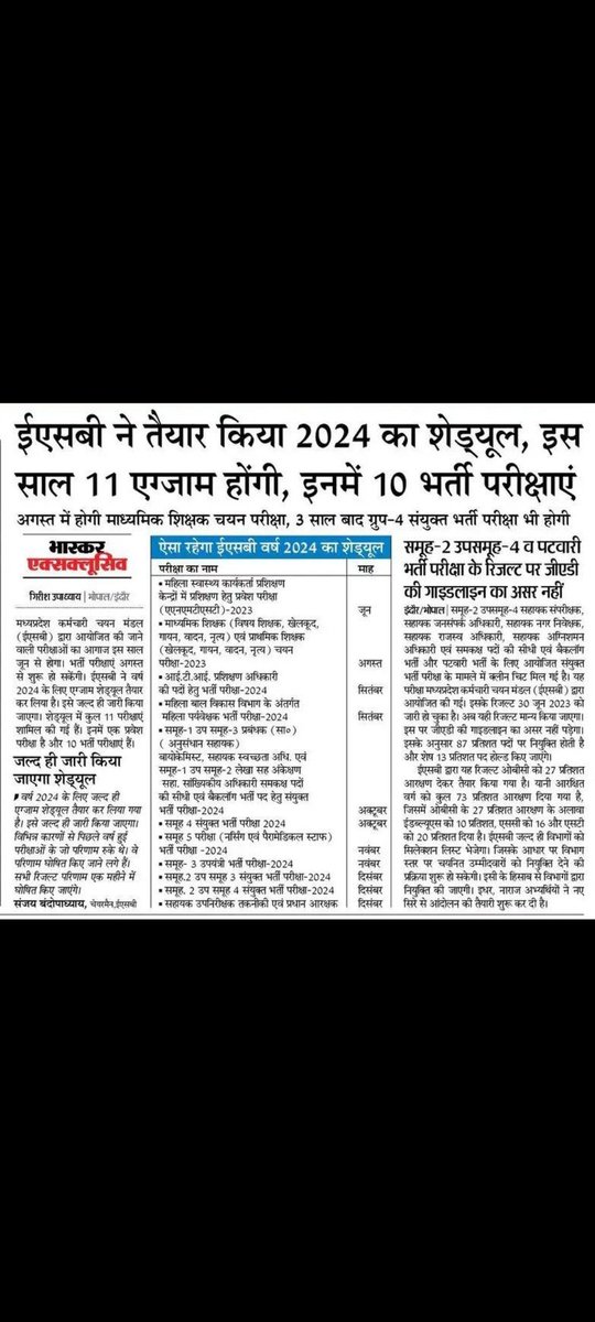 #thankyou_CM_MohanYadav
कर कुछ ऐसा कमाल, की गूंजे जग मे तेरा नाम,
सफलता को पाकर, लिख दे इतिहास में अपना नाम ।
अवसर मिला है खुद को बताने का, समय का सदुपयोग कर,
मुसाफिर यूँ ही चलता रह, सफलता की राह पर ।
#युवाओं_की_मोहन_सरकार