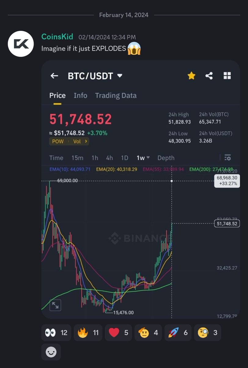 CoinsKid tweet media