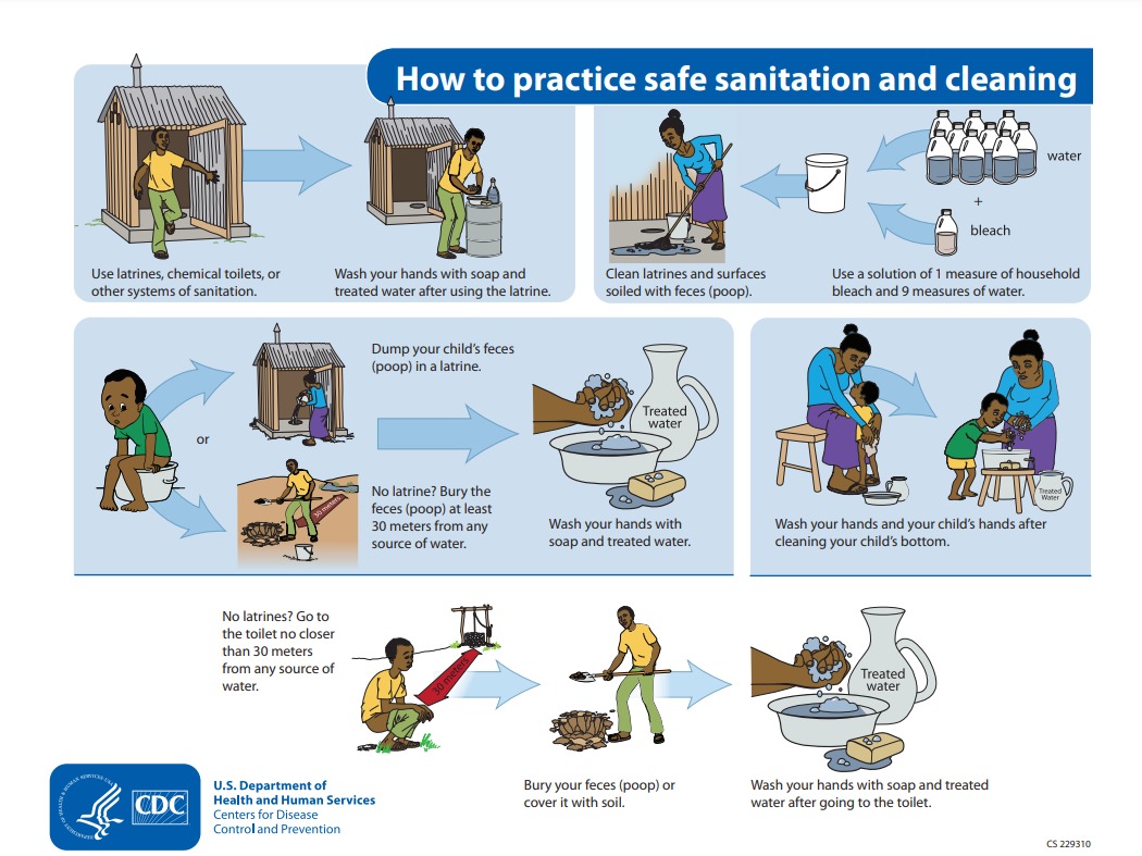 🚨 It is everyone’s responsibility to help to combat the #choleraoutbreak. Practice good hygiene, drink safe water,handle food safely & use clean toilets and latrines. @CWGH1 @MoHCCZim @WHO_Zimbabwe @USEmbZim @ACHAPlatform @zccinzim @udaciza #Zimbabwe #StaySafe #PreventCholera