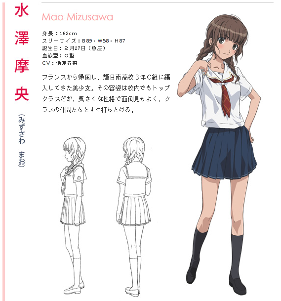 キミキス #水澤摩央生誕祭2024 お誕生日おめでとうございます🎂