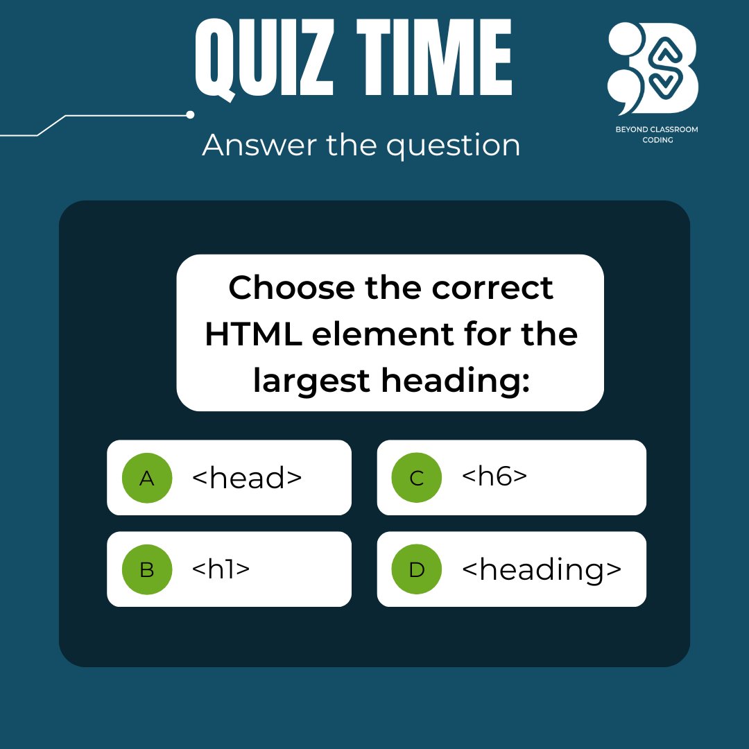beyond_coders's tweet image. 🧠 Ready to tackle HTML heading tags? Let's decode HTML heading tags together! and expand your coding skills! Contact us to learn more! 💯💻 #BeyondClassroomCoding #TechTrivia #HTMLQuiz