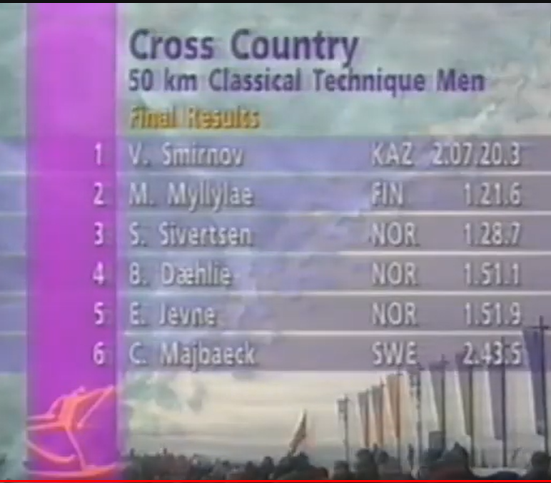 I dag er det 30 år siden Vladimir Smirnov ble heiet frem i 5 mil under @Lillehammer1994 til sitt eneste olympiske gull i karrieren. I egen klasse tronet han på topp på OLs siste dag. Nå er vi så fornøyde at det er greit om Sverige vinner hockeygullet senere i dag også!