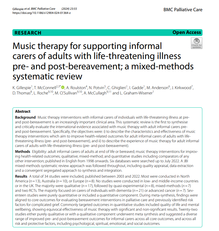 Dr. Lisa Graham-Wisener (@lgrahamwisener) on Twitter photo Delighted to see the second paper from our <a href="/MusicTherapyCha/">Music Therapy Charity</a> funded project published - a systematic review of #musictherapy pre- and post-bereavement. Many thanks to our fantastic team!
Open access link- rdcu.be/dzJDW
<a href="/wearechroma/">CHROMA</a> <a href="/CaraGhiglieri/">Cara Ghiglieri</a> <a href="/AIIHPC/">All Ireland Institute of Hospice & Palliative Care</a> Delighted to see the second paper from our <a href="/MusicTherapyCha/">Music Therapy Charity</a> funded project published - a systematic review of #musictherapy pre- and post-bereavement. Many thanks to our fantastic team!
Open access link- rdcu.be/dzJDW
<a href="/wearechroma/">CHROMA</a> <a href="/CaraGhiglieri/">Cara Ghiglieri</a> <a href="/AIIHPC/">All Ireland Institute of Hospice & Palliative Care</a>