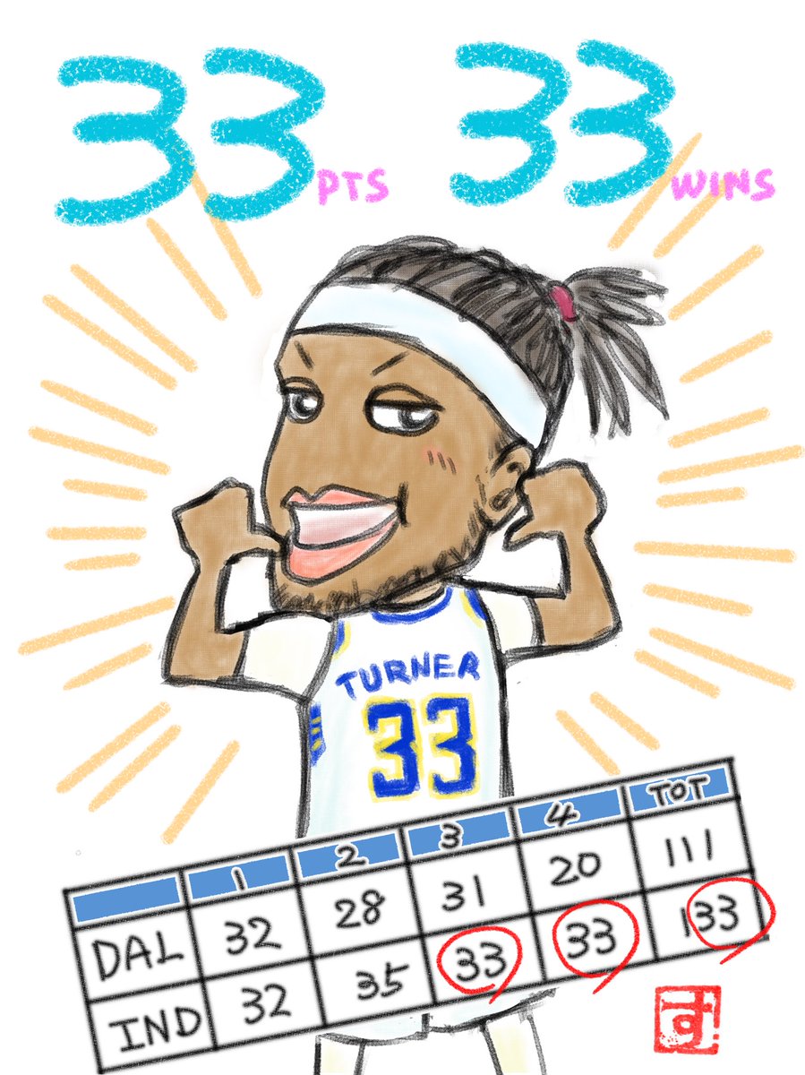 #33 👍 