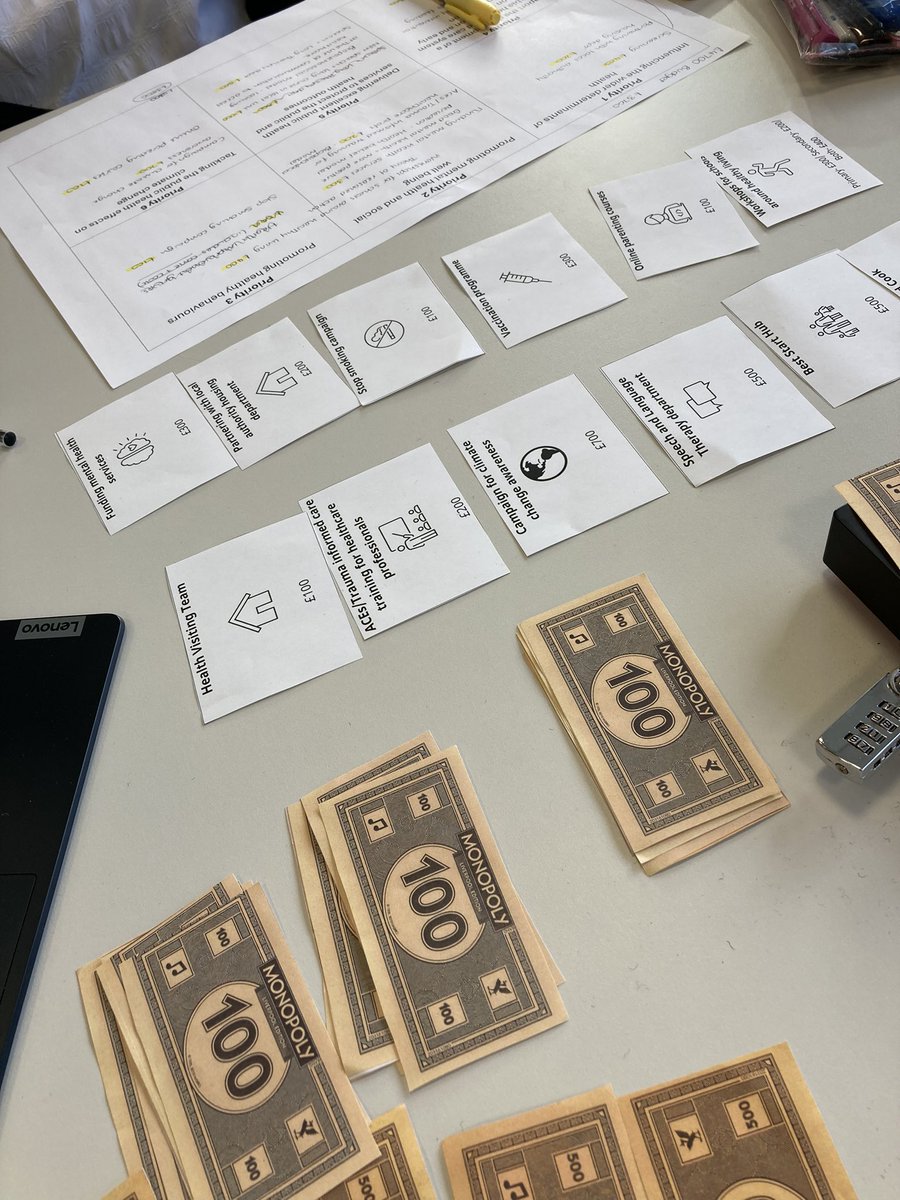 NE_SLT2B's tweet photo. Really interesting session learning about models of Health Psychology, Health-belief models, the Public Health Wales 6 priorities. This budgeting exercise showed us  where our profession fits in the context of wider healthcare, and led to some passionate debate! https://t.co/J3P4zbX7Nt