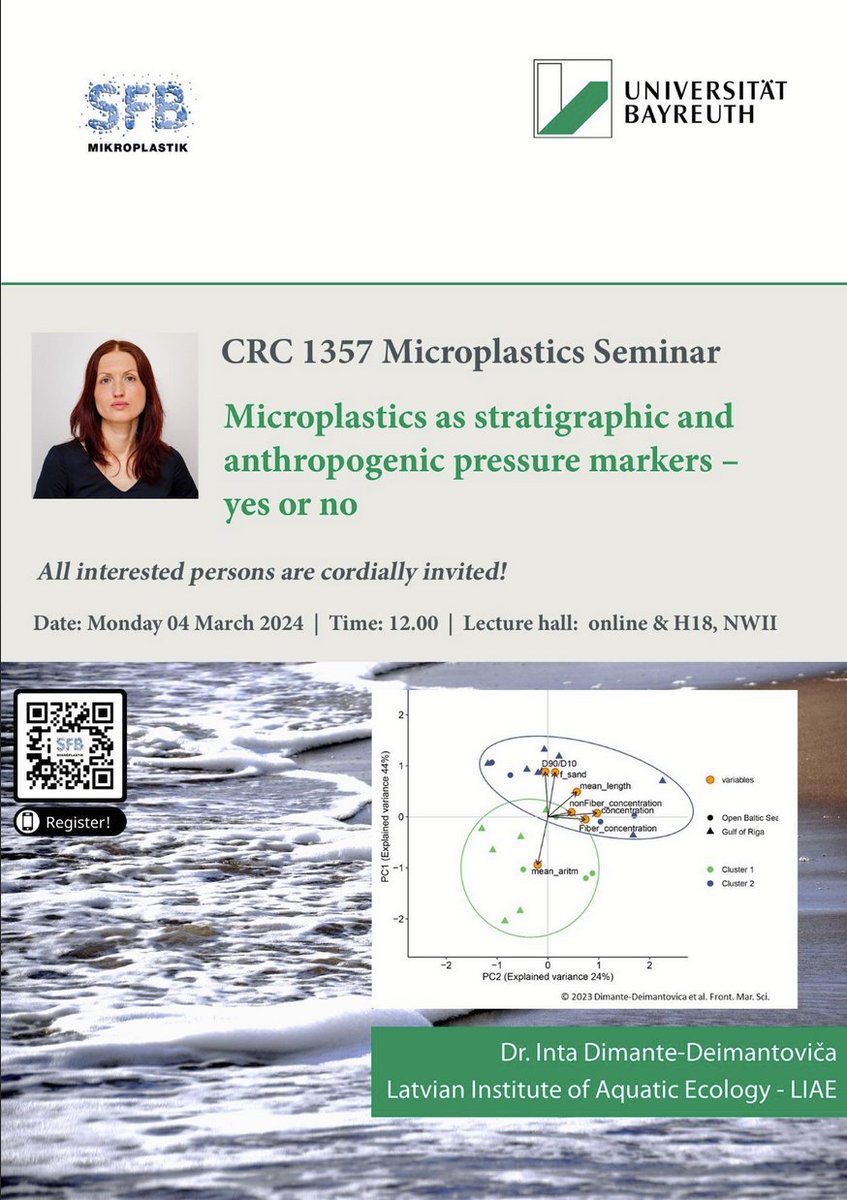 Dr. Inta Dimante-Deimantoviča @LatviaInstitute of Aquatic Ecology is our #CRC1357Microplastics Seminar Guest on 4 March 12 CET! She will talk about 'Microplastics as stratigraphic & anthropogenic pressure markers – yes or no?'. Read her latest article science.org/doi/10.1126/sc…