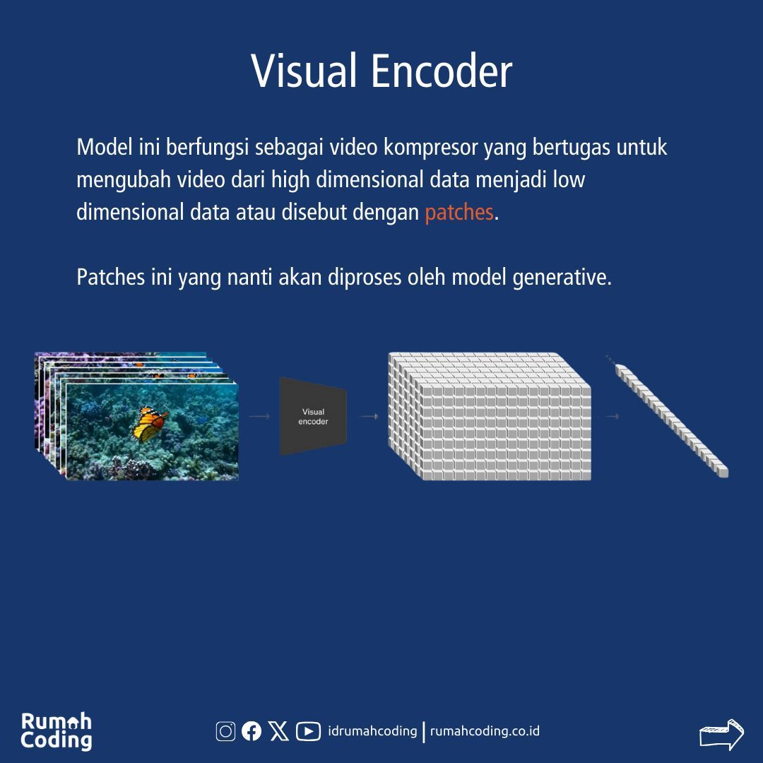 idrumahcoding's tweet image. Udah tau SORA? SORA adalah model AI mutakhir dari OpenAI yang merevolusi pembuatan video. Berbekal teks deskriptif, SORA mampu mentransformasikan imajinasi menjadi video yang hidup. 

#SORA #OpenAI #AI #TextToVideo