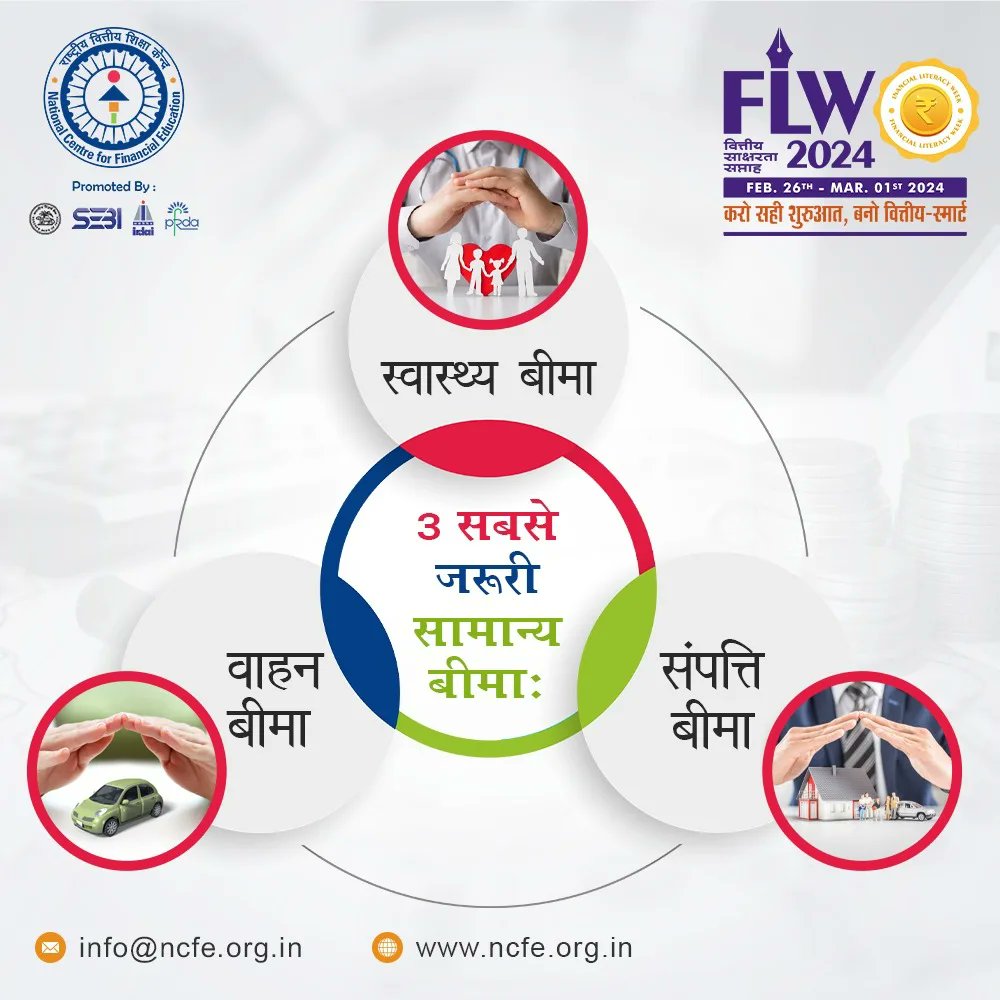 Ensure your well-being with three essential General Insurance types: Health Insurance for medical expenses, Property Insurance for natural calamities, and Vehicle Insurance for unexpected events. Safeguard your future with the right protection.

#FLW2024 #NCFEIndia