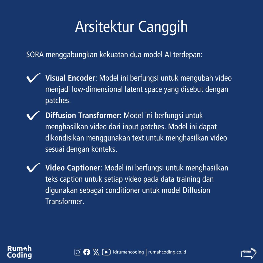 idrumahcoding's tweet image. Udah tau SORA? SORA adalah model AI mutakhir dari OpenAI yang merevolusi pembuatan video. Berbekal teks deskriptif, SORA mampu mentransformasikan imajinasi menjadi video yang hidup. 

#SORA #OpenAI #AI #TextToVideo