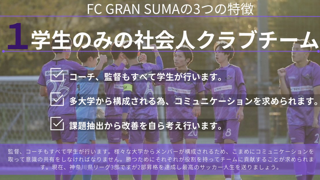 raiki_honda78's tweet photo. 【拡散お願いします🙇‍♂️】

＼新加入選手募集中！／
この度、FC GRANSUMAでは新加入選手を募集しています！

必須条件
・大学在学の方
・継続的に活動に参加できる方
・ビジョンに賛同してくださる方

歓迎条件
・大学1.2年生の方
・卒業後の人生を輝かせたい方

#神奈川県社会人サッカー 

↓リプ欄URL https://t.co/Ihl24CKfzX