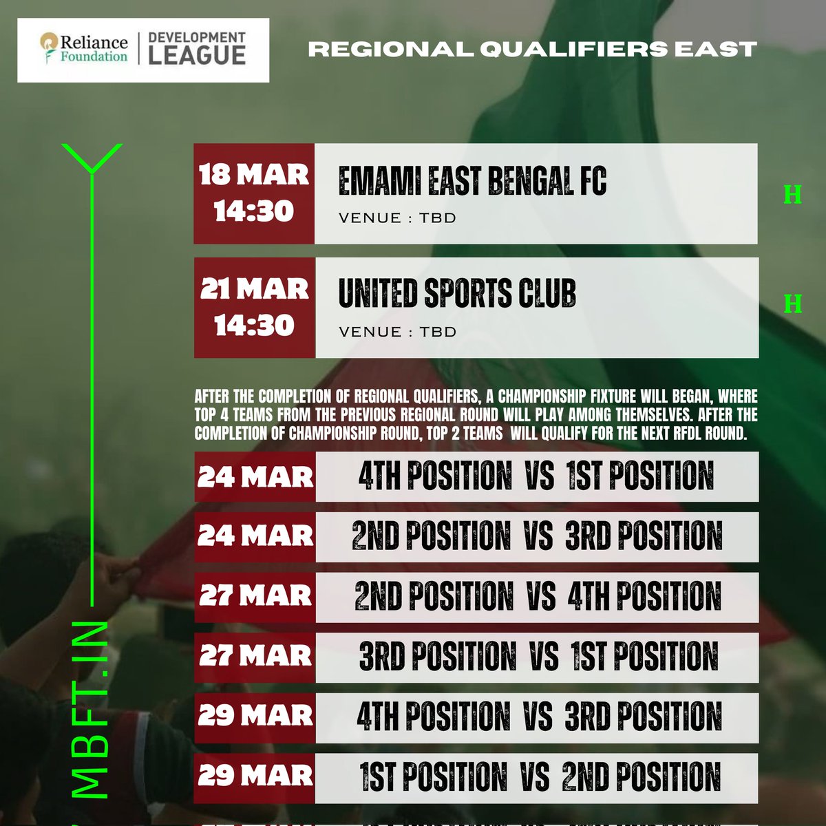 MBFT89's tweet photo. Mariners, Mark Your Calendars π
We are all set to begin our RFDL - Reliance Foundation Development League journey on 3rd Marchβ24 against Kalighat Milan Sangha.
@mohunbagansg @RFYouthSports
#JoyMohunBagan #RFDL24 #MBFT https://t.co/Cf2CI82CQA