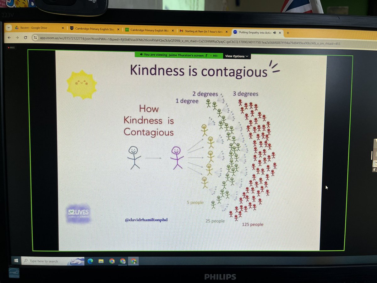 HIS_Pastoral's tweet photo. It’s happening now! @TheEmpathyWeek “Putting Empathy into Action” School of #Kindness with #52Lives @HIS_Moldova students joined the #online assembly. Together, we build the #empathygeneration https://t.co/pkUdPzKYuJ